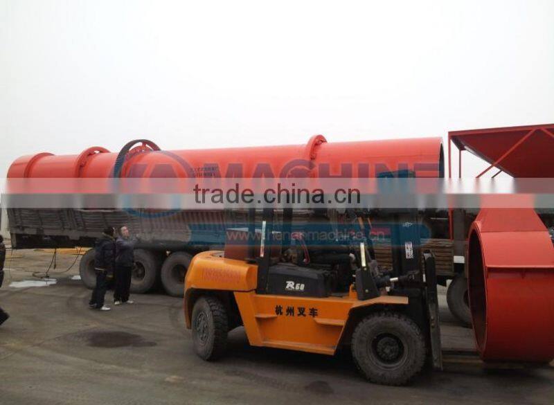 Excellent Rotary Dryer Professional Manufacturer