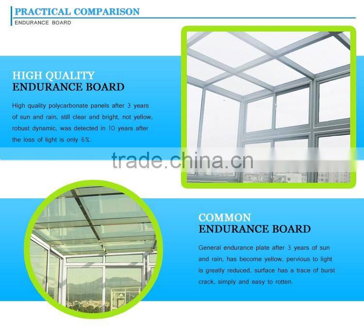 High light transmission cheap price polycarbonate glass plastic transparent sheet