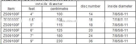diamond cup grinding wheel