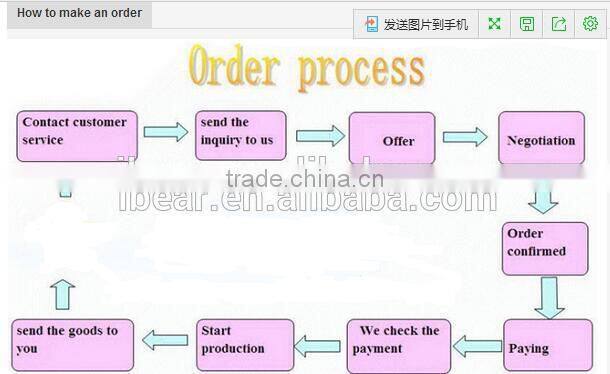 Wholesale indonesia baby girls lace chiffon ruffle outfit fall new clothes