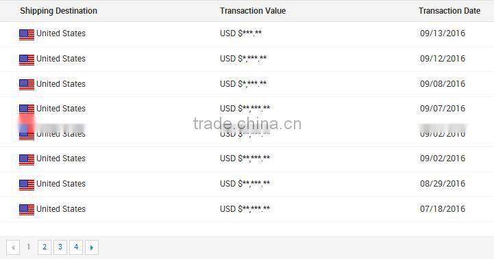 Black Rose Colored Synthetic Hair Extension, Ombre Color Jumbo Braid Hair for Braiding