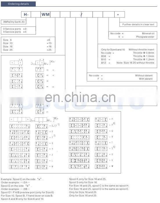 New style economic electric throttle valve