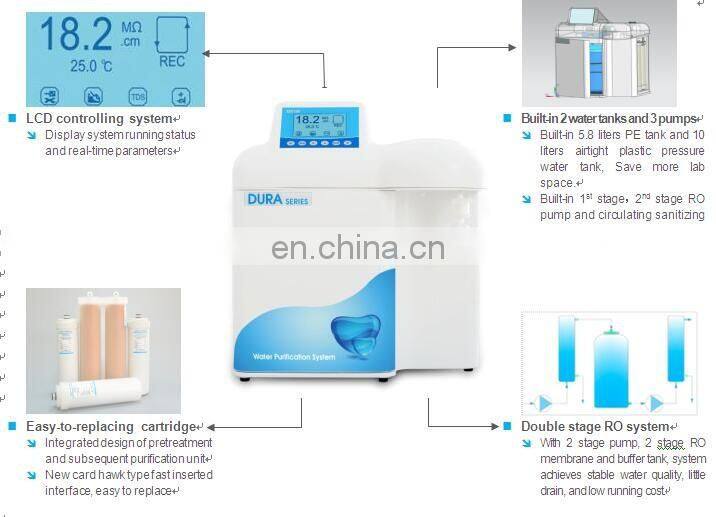 Dura 12/24 series ultrapure and reverse osmosis water purification system (tap water inlet)