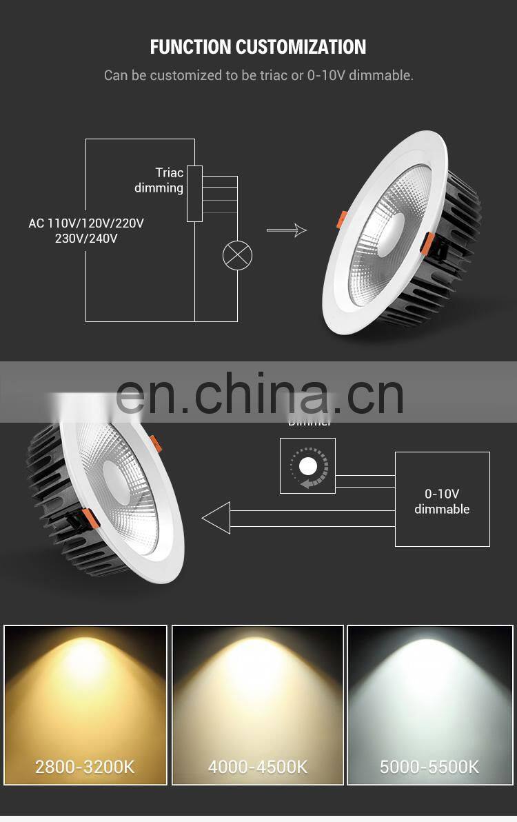 Shenzhen factory sell directly 150mm cutout 2750lm 25W ceiling light led indoor