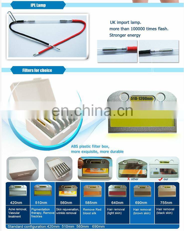 6-in-1 body slimming machine& beautifying machine cavitation+Vacuum+Rf