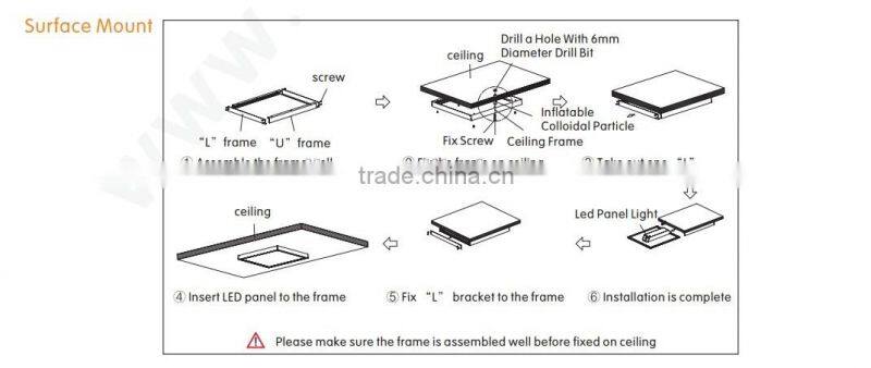 TUV 40W 620x620mm Panel lights PMMA diffuser LED panel