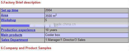 13L Portable retro ice cold chest cooler box