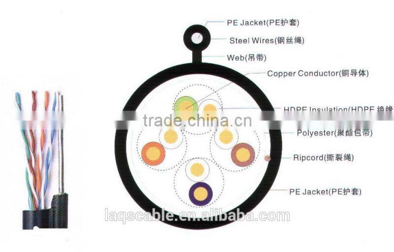 high quality competitive price lan cable mini-itx motherboard for 4 lan