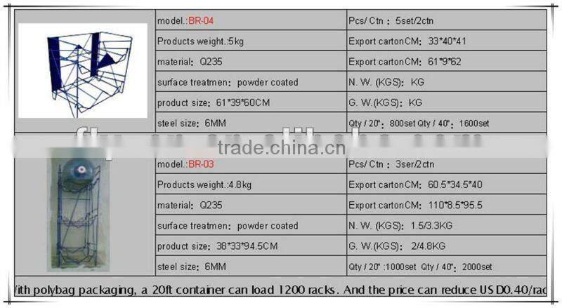 plastic bottle lid/plastic bottle cap/plastic cover