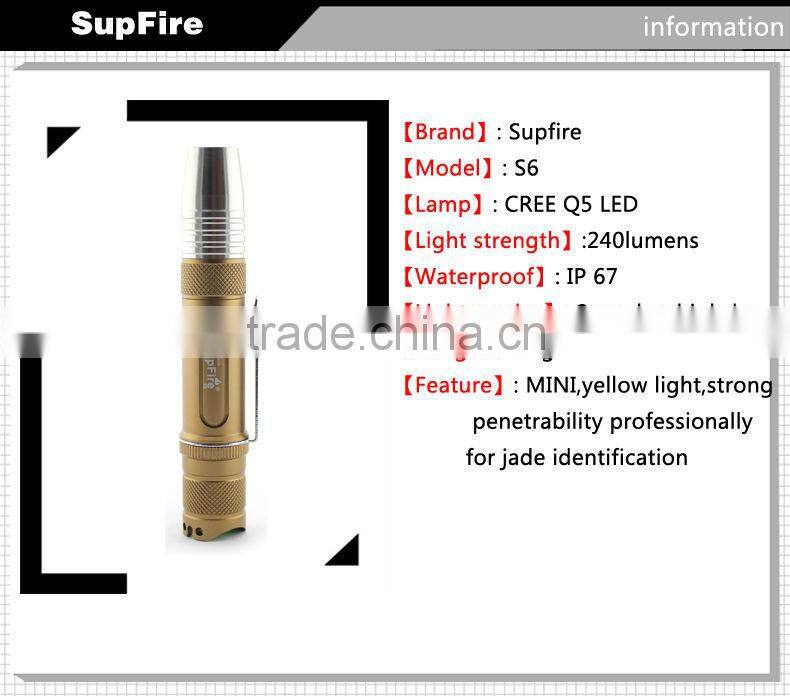 S6-SupFire Expert for Jade identification