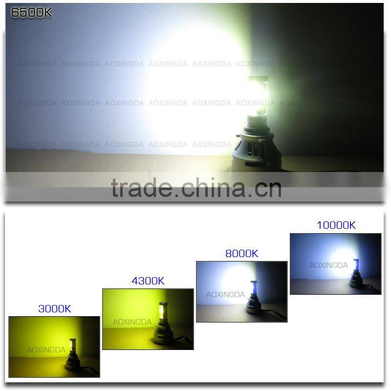 AXD G4S 50W 7000LM H7 H8 H9 H11 H10 9145 led headlight kit