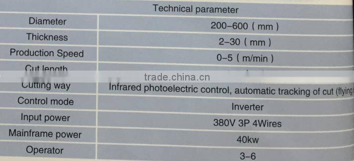 Four noses paper tube machine