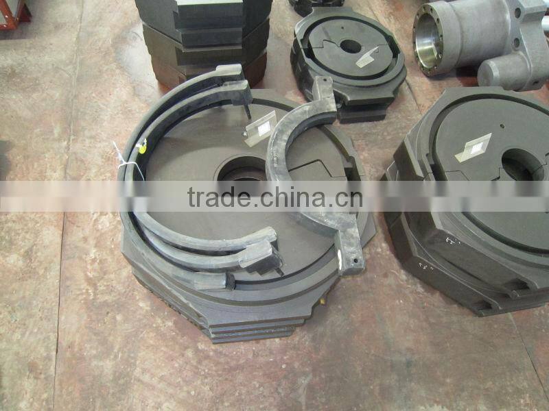 Hydraulic Ram BOP for oil drilling rigs