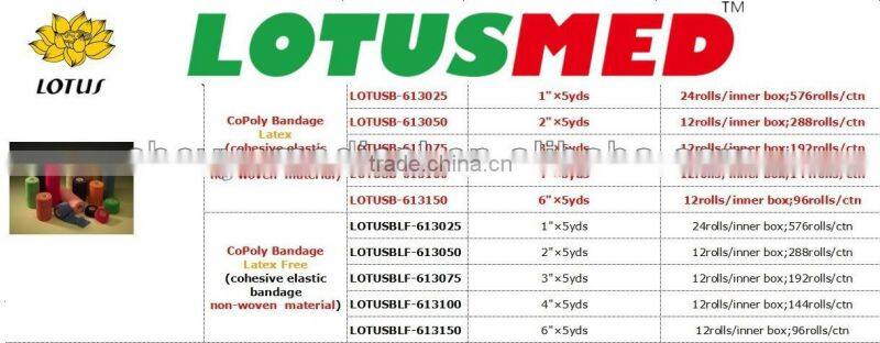 FlexRip cotton flexible cohesive bandage
