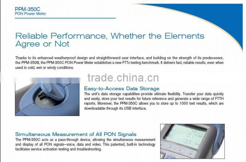 EXFO PON Power Meter PPM-352C 1310/1490/1550nm