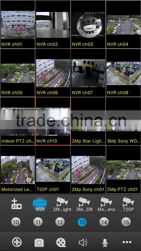 GWSECU IK10 Vandal-proof Dome 2Mega Pixel Motorized Zoom Lens IP CCTV Camera