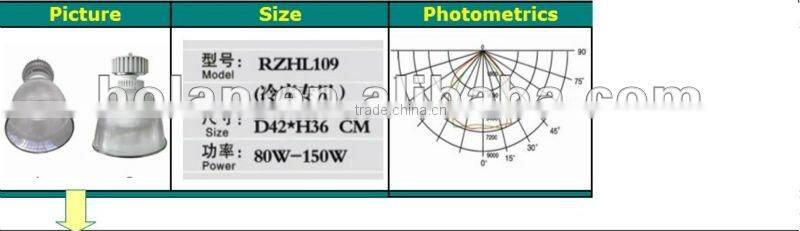 200w e40 induction highbay