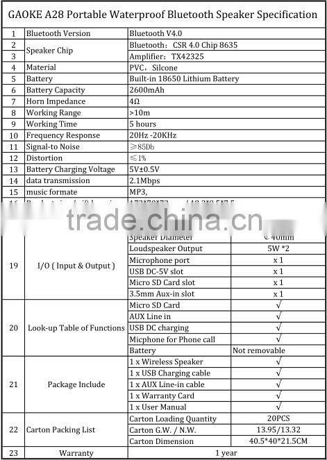 Waterproof Speaker Outdoor Stereo Shockproof Wireless Bluetooth 4.0 Speaker Music Speakers Loudspeaker