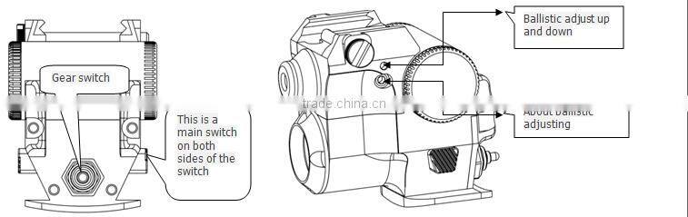 Optical pistol tactical Aluminium adjustable green laser hunting laser sight