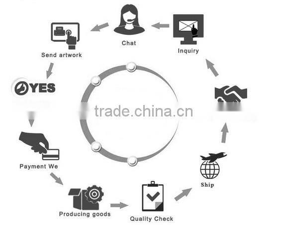 Paper Adhesive Blank Sticker Label, Roll Packaged Blank Self-adhesive Label without Lamination