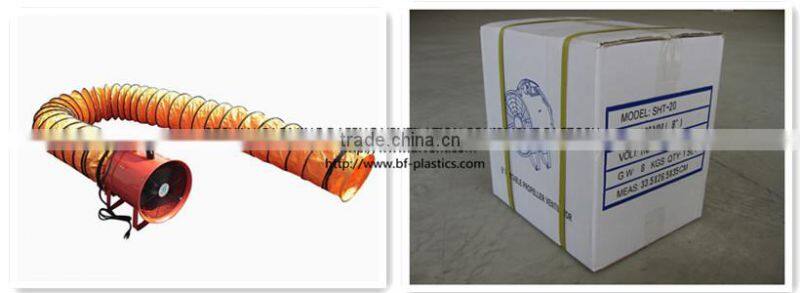 8" 110V/60Hz Portable Ventilator