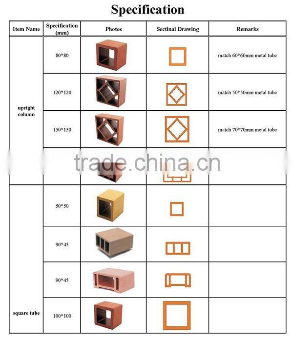 WPC material keel for outer construction