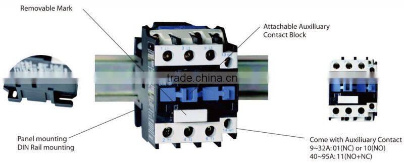 Magnetic CJX2 contactor