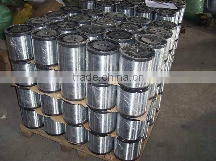 Dubai wholesale market export galvanized wire bulk products from china