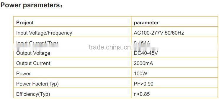 Shenzhen Dimmable LED Lamp 300 Degree LED Corn Light/LED Corn Bulb for Sales