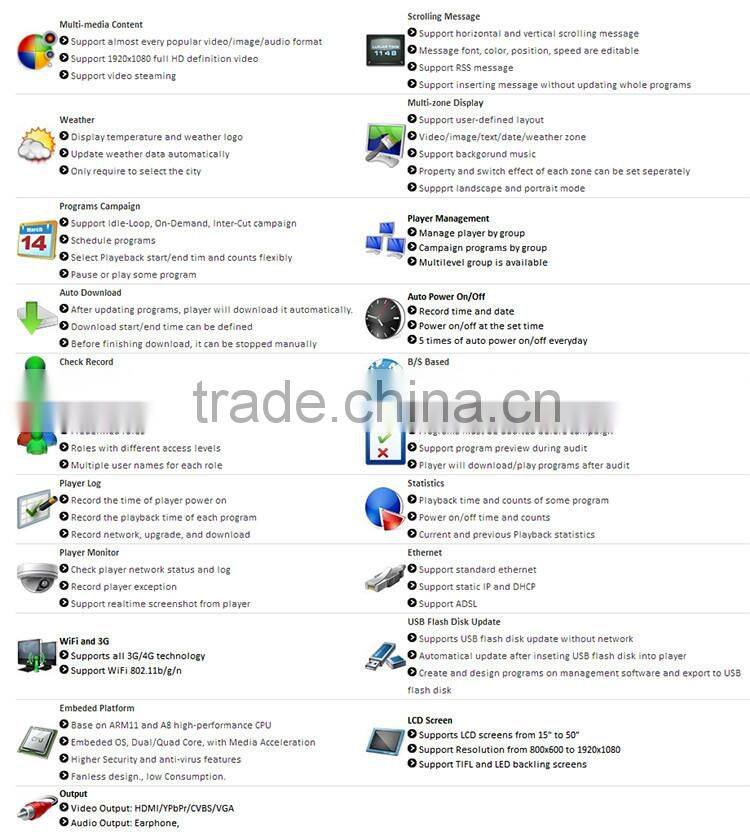 32'' Wall Mount Digital Signage LCD Display