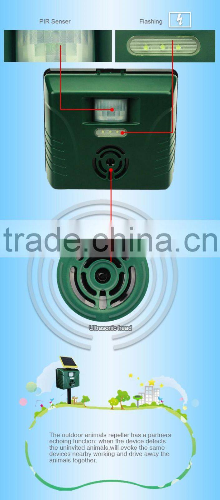 For Garden Using With PIR Sensor Cat Dog Repeller