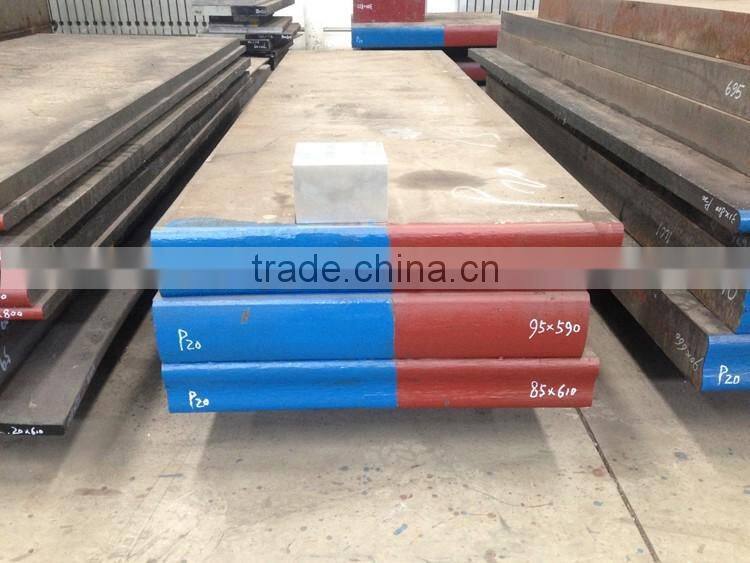 p20 steel plate hs code corten steel price steel plate