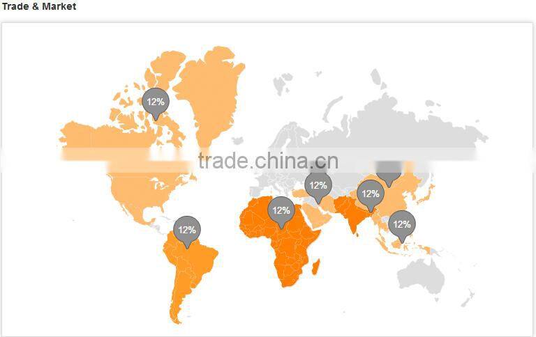 high quality panel wood machinery door skin hot press