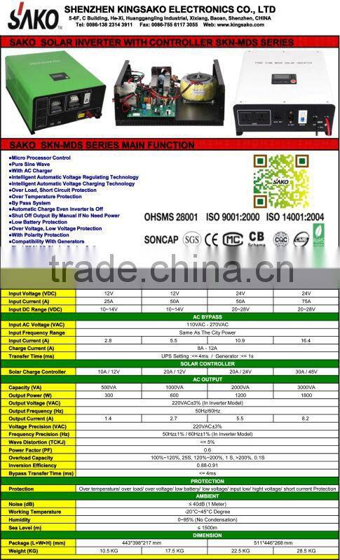 Sine Wave Solar Inverter SKN-MDS 500VA To 3000VA