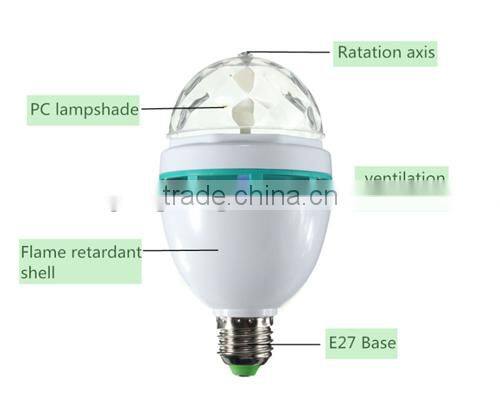 Hot Selling B22/E27 Crystal Rotating Led bulb