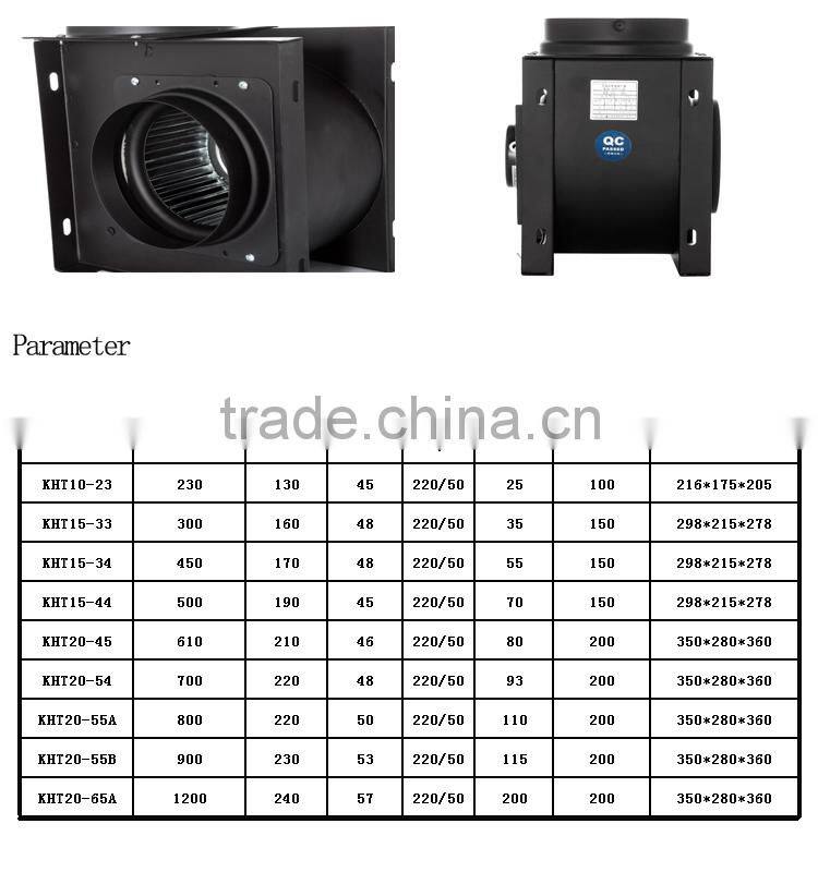 inline duct centrifugal fan