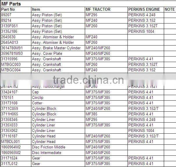 89207 massey ferguson on sale