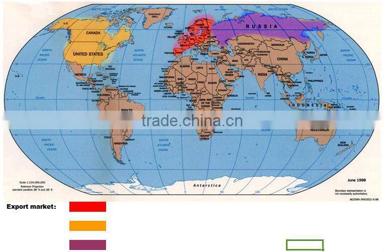 Barn Door Hardware for Wood Doors