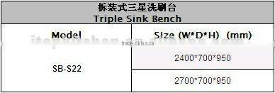 Apply to kitchen like in hotel Triple Sink Bench