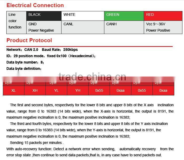 Wholesales & Retails Low Cost Dual-axes CAN Inclinometer Sensor System / Inclinometer With CAN2.0B Output , Quick Response