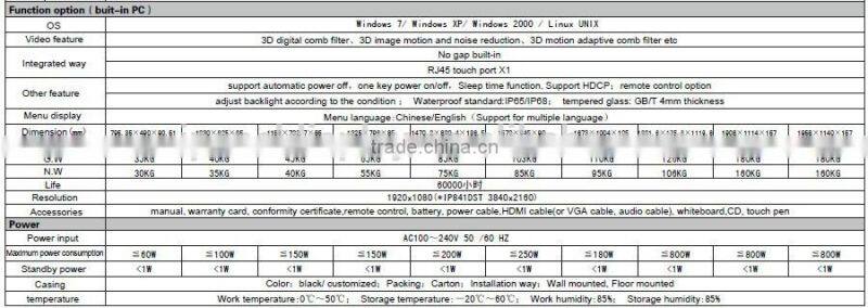 32 inch to 84 inch Interactive kiosk,multi touch pc,touch screen all in one pc