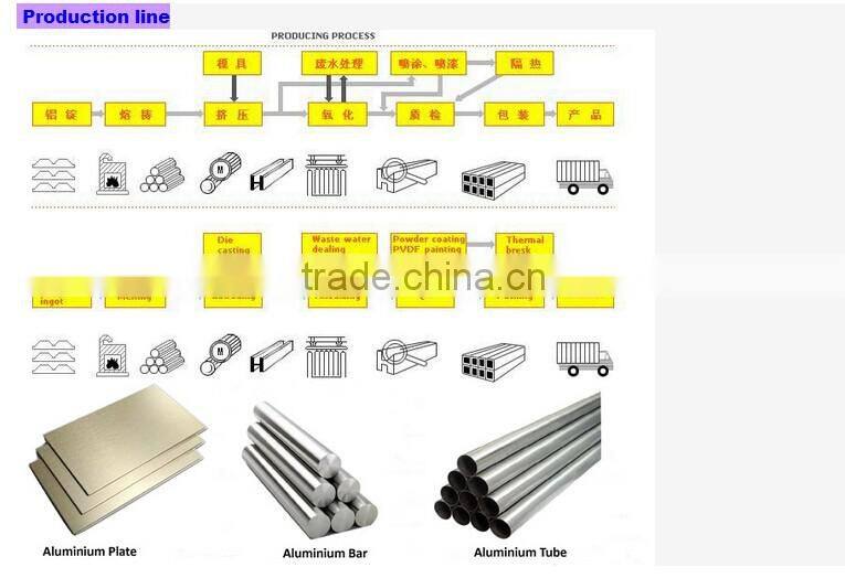 2024 Aluminium alloy plate