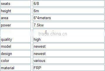 Hot sale!!! New Arrival ! Amusement park equipment lovely game frog jumping