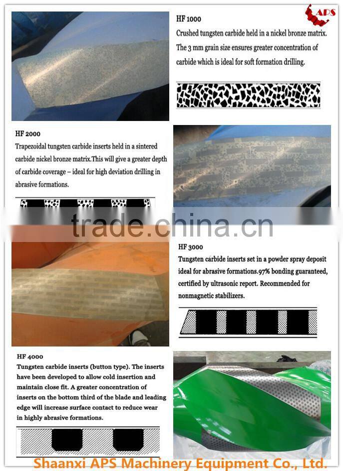 APS best drill stabilizers/down hole stabilizer/integral stabilizer