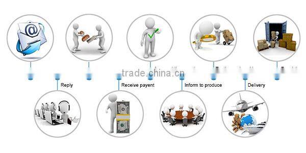 Home Used Automatic Double Walled Stainless Steel Milk Warmer