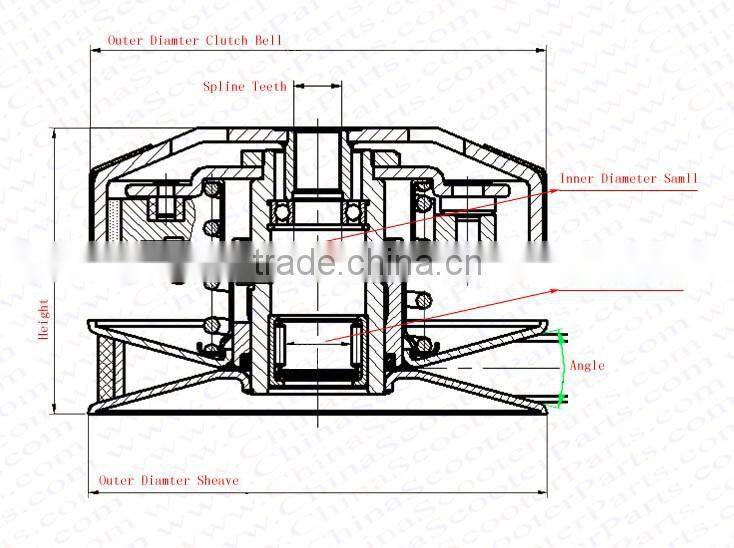 142MM 19T GY6 Clutch Assembly 125CC 150CC 152QMI 157QMJ Baotian Jmstar Jonway SunL Taotao Kazuma Scooter ATV Buggy Parts