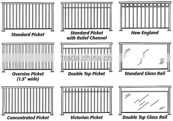 Solid Canada temporary construction fencem for sale