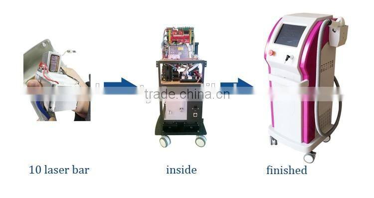 Factory OEM beauty salon equipment 808nm diode laser epilator