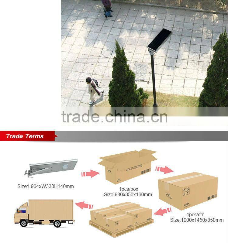 bridgelux 45mil 90w led street light lens with 3 Years Warranty