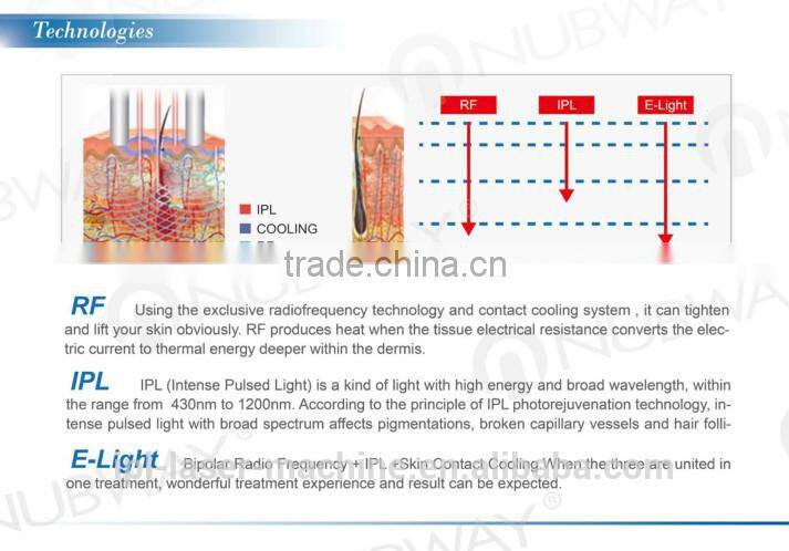 2016 Professional IPL SHR, ipl shr handpieces, ipl shr hair removal machine
